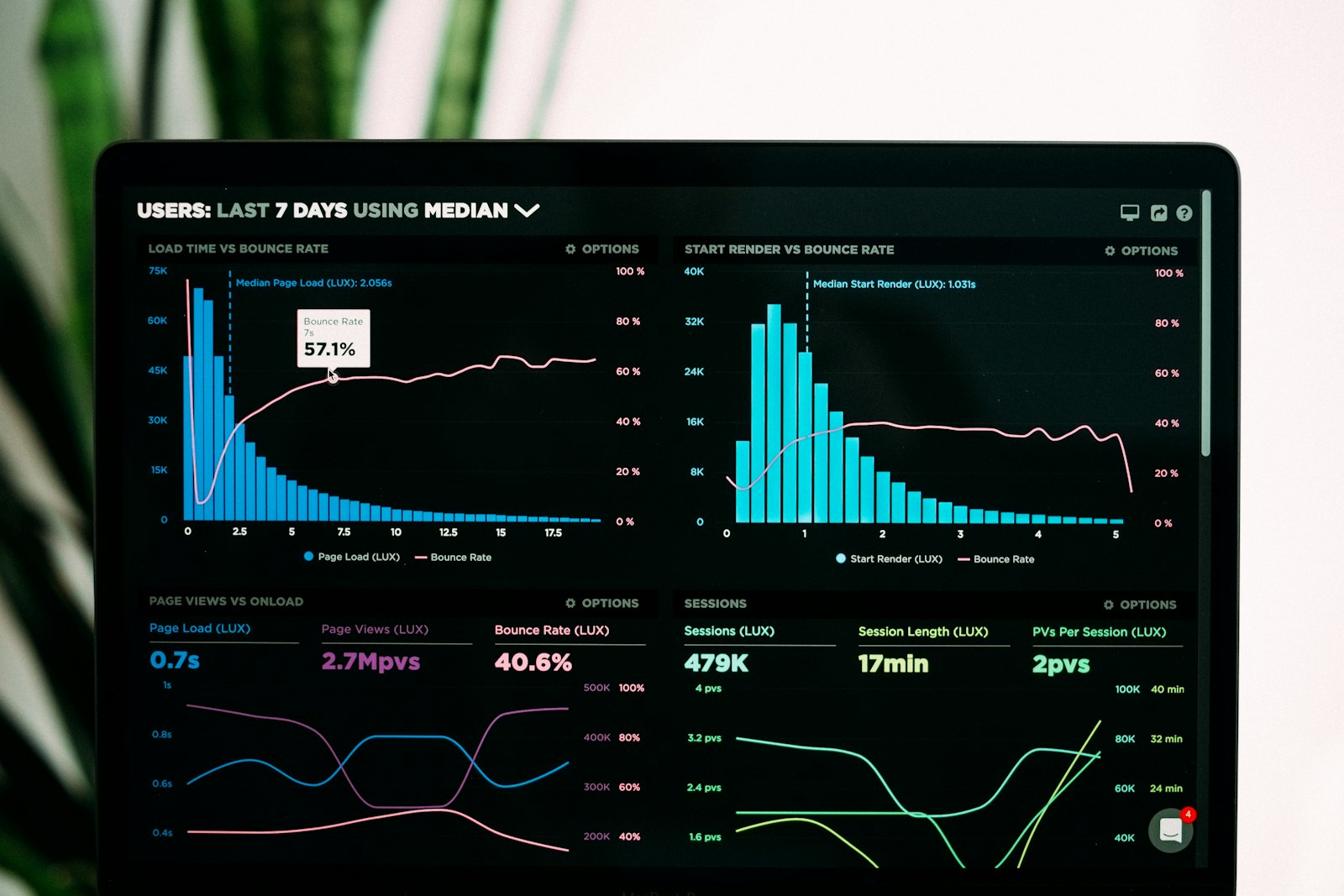 AsicMinerz Dashboard