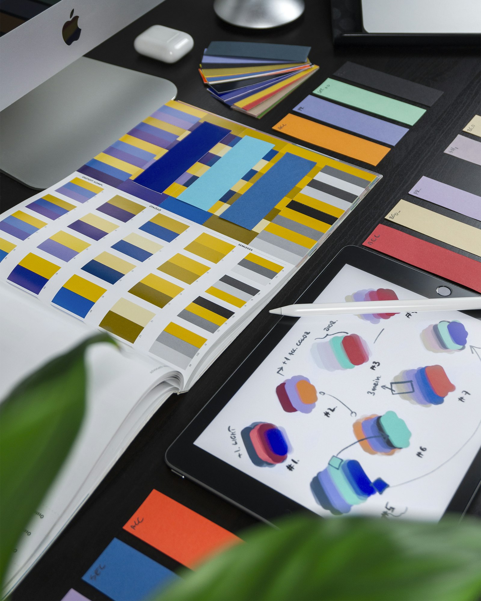 Aeroprodukt Visual Identity